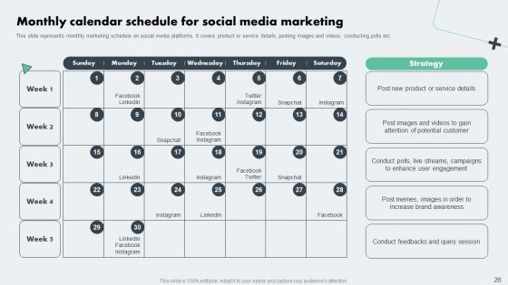 Deploying Online Marketing Strategy For Product Promotion Ppt PowerPoint Presentation Complete Deck With Slides