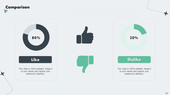 Deploying Online Marketing Strategy For Product Promotion Ppt PowerPoint Presentation Complete Deck With Slides