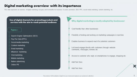 Deploying Online Marketing Strategy For Product Promotion Ppt PowerPoint Presentation Complete Deck With Slides