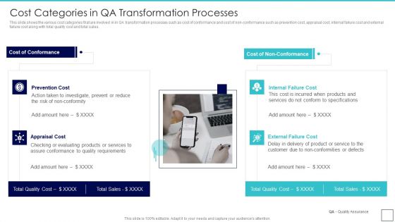 Deploying Quality Assurance QA Transformation Cost Categories In QA Transformation Processes Sample PDF