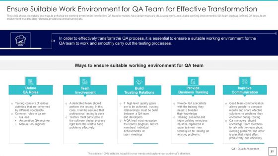 Deploying Quality Assurance QA Transformation Tools And Strategies Ppt PowerPoint Presentation Complete Deck With Slides