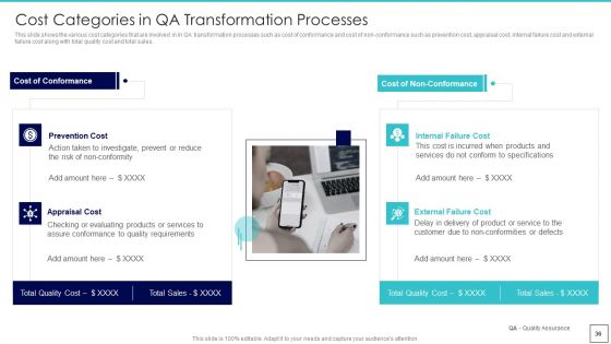 Deploying Quality Assurance QA Transformation Tools And Strategies Ppt PowerPoint Presentation Complete Deck With Slides