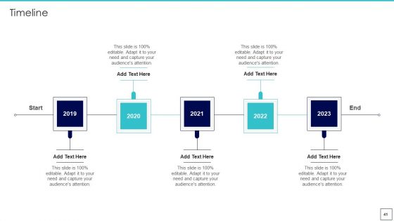Deploying Quality Assurance QA Transformation Tools And Strategies Ppt PowerPoint Presentation Complete Deck With Slides