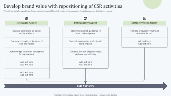 Deploying Revitalization Strategy Enhance Product And Service Sales Develop Brand Value With Repositioning Portrait PDF Deploying Revitalization Strategy Enhance Product And Service Sales Develop Brand Value With Repositioning Portrait PDF