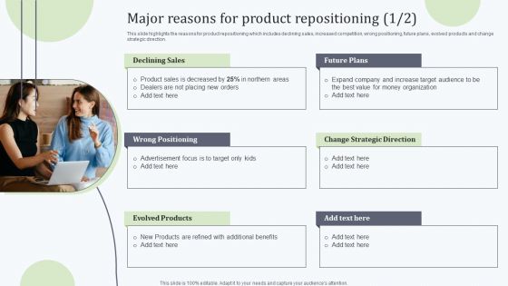 Deploying Revitalization Strategy Enhance Product And Service Sales Major Reasons For Product Repositioning Brochure PDF