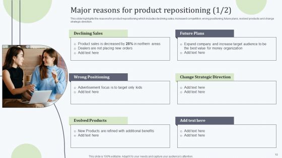 Deploying Revitalization Strategy Enhance Product And Service Sales Ppt PowerPoint Presentation Complete Deck With Slides
