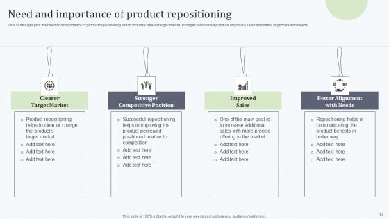 Deploying Revitalization Strategy Enhance Product And Service Sales Ppt PowerPoint Presentation Complete Deck With Slides