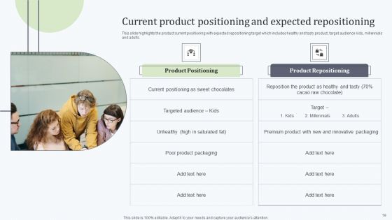 Deploying Revitalization Strategy Enhance Product And Service Sales Ppt PowerPoint Presentation Complete Deck With Slides