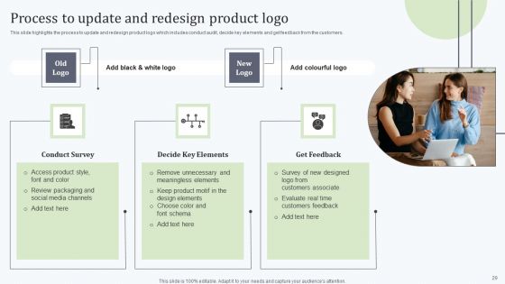 Deploying Revitalization Strategy Enhance Product And Service Sales Ppt PowerPoint Presentation Complete Deck With Slides
