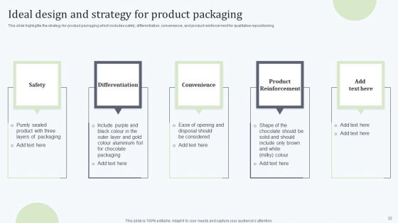 Deploying Revitalization Strategy Enhance Product And Service Sales Ppt PowerPoint Presentation Complete Deck With Slides