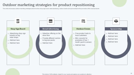 Deploying Revitalization Strategy Enhance Product And Service Sales Ppt PowerPoint Presentation Complete Deck With Slides