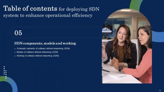 Deploying SDN System To Enhance Operational Efficiency Ppt PowerPoint Presentation Complete Deck With Slides
