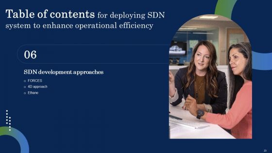 Deploying SDN System To Enhance Operational Efficiency Ppt PowerPoint Presentation Complete Deck With Slides