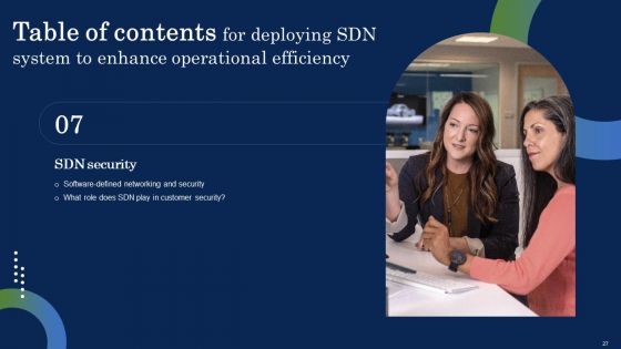 Deploying SDN System To Enhance Operational Efficiency Ppt PowerPoint Presentation Complete Deck With Slides