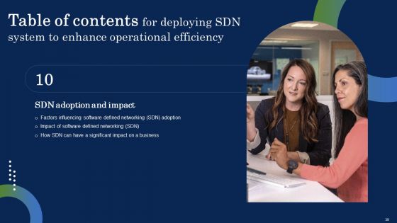 Deploying SDN System To Enhance Operational Efficiency Ppt PowerPoint Presentation Complete Deck With Slides