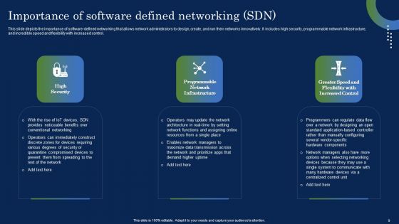 Deploying SDN System To Enhance Operational Efficiency Ppt PowerPoint Presentation Complete Deck With Slides