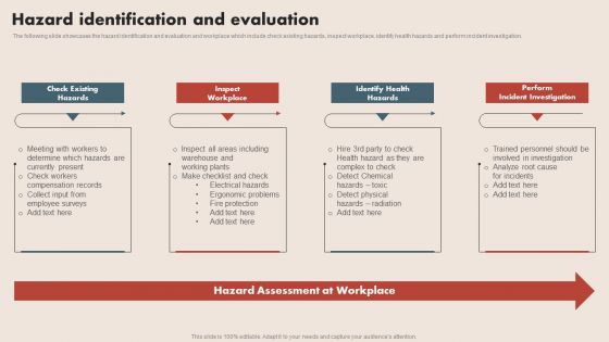 Deploying Safe Operating Procedures In The Organization Hazard Identification And Evaluation Background PDF