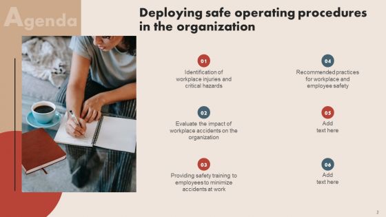 Deploying Safe Operating Procedures In The Organization Ppt PowerPoint Presentation Complete Deck With Slides