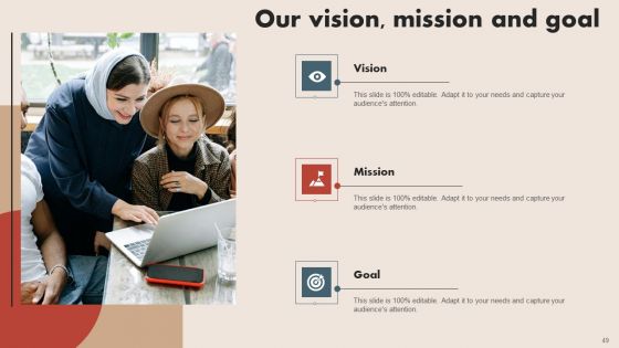 Deploying Safe Operating Procedures In The Organization Ppt PowerPoint Presentation Complete Deck With Slides