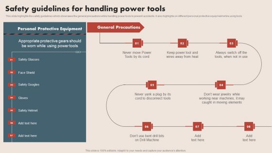 Deploying Safe Operating Procedures In The Organization Safety Guidelines For Handling Power Tools Clipart PDF