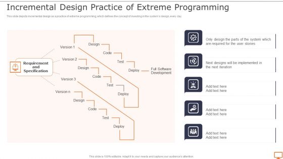 Deploying XP Practices To Enhance Operational Efficiency Incremental Design Practice Slides PDF