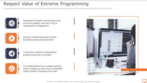 Deploying XP Practices To Enhance Operational Efficiency Respect Value Of Extreme Programming Portrait PDF