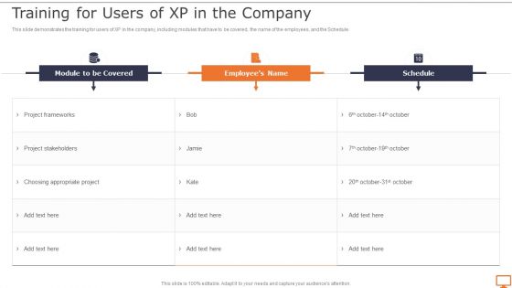 Deploying XP Practices To Enhance Operational Efficiency Training For Users Of XP In The Company Summary PDF