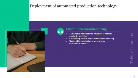 Deployment Of Automated Production Technology Ppt PowerPoint Presentation Complete Deck With Slides