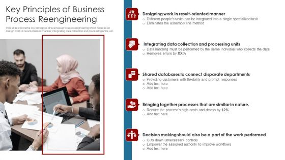 Deployment Of Business Process Key Principles Of Business Process Reengineering Pictures PDF