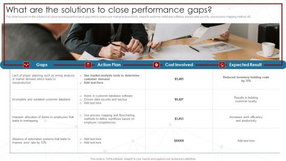 Deployment Of Business Process What Are The Solutions To Close Performance Gaps Introduction PDF Deployment Of Business Process What Are The Solutions To Close Performance Gaps Introduction PDF