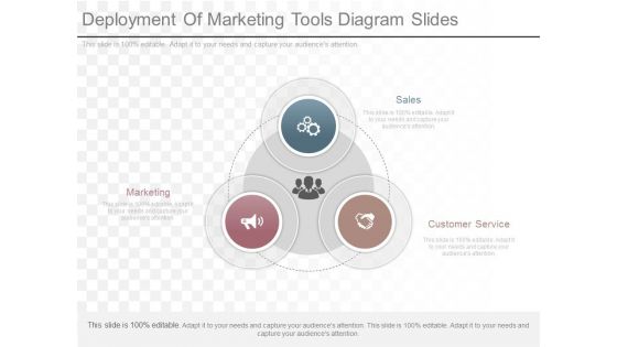 Deployment Of Marketing Tools Diagram Slides