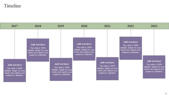 Deployment Of Process Automation To Increase Organisational Performance Wd Ppt PowerPoint Presentation Complete Deck With Slides