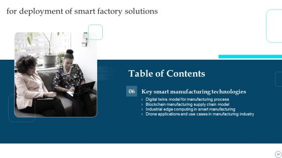 Deployment Of Smart Factory Solutions Ppt PowerPoint Presentation Complete With Slides
