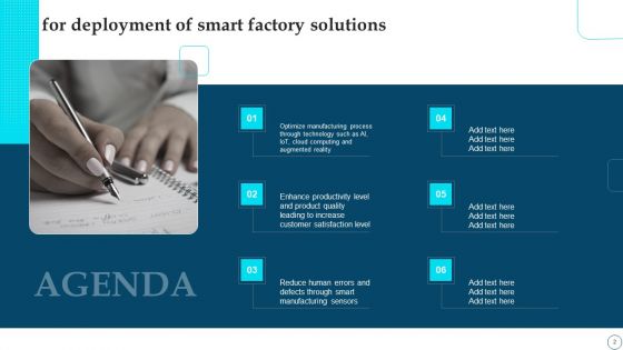 Deployment Of Smart Factory Solutions Ppt PowerPoint Presentation Complete With Slides