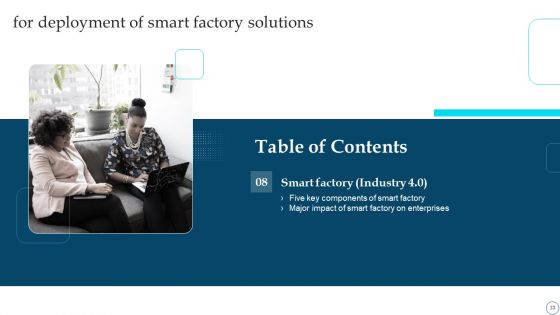 Deployment Of Smart Factory Solutions Ppt PowerPoint Presentation Complete With Slides