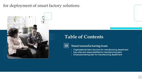Deployment Of Smart Factory Solutions Ppt PowerPoint Presentation Complete With Slides