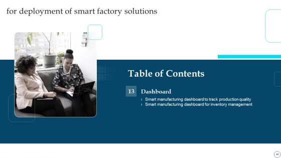 Deployment Of Smart Factory Solutions Ppt PowerPoint Presentation Complete With Slides