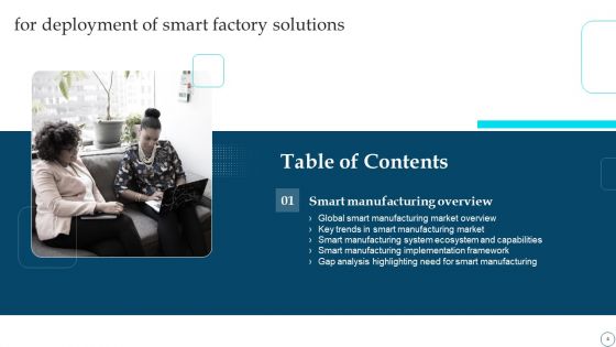 Deployment Of Smart Factory Solutions Ppt PowerPoint Presentation Complete With Slides
