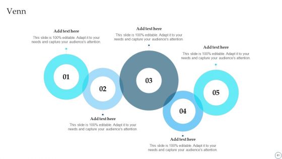 Deployment Of Smart Factory Solutions Ppt PowerPoint Presentation Complete With Slides
