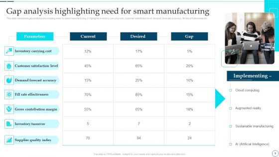 Deployment Of Smart Factory Solutions Ppt PowerPoint Presentation Complete With Slides