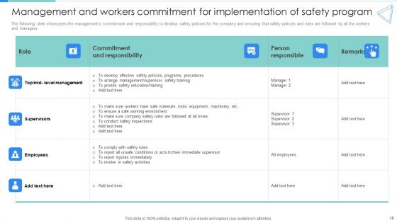 Deployment Of Workplace Safety Management Program Ppt PowerPoint Presentation Complete Deck With Slides
