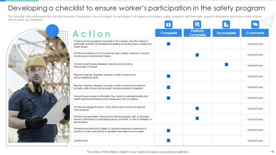 Deployment Of Workplace Safety Management Program Ppt PowerPoint Presentation Complete Deck With Slides