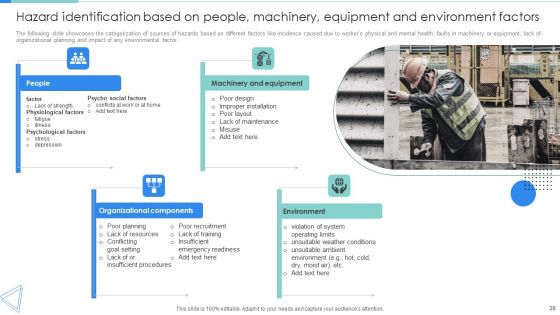 Deployment Of Workplace Safety Management Program Ppt PowerPoint Presentation Complete Deck With Slides