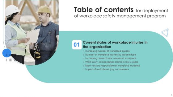 Deployment Of Workplace Safety Management Program Ppt PowerPoint Presentation Complete Deck With Slides