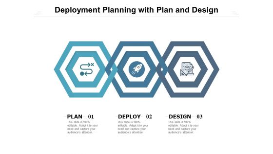 Deployment Planning With Plan And Design Ppt PowerPoint Presentation Icon Inspiration PDF