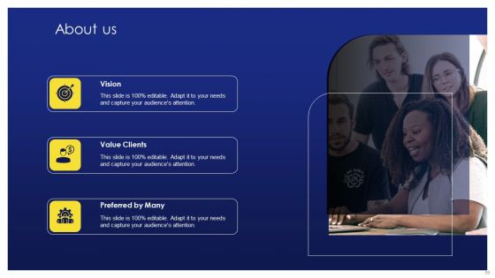 Deployment Procedure Of Hyper Automation Ppt PowerPoint Presentation Complete Deck With Slides