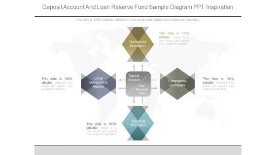 Deposit Account And Loan Reserve Fund Sample Diagram Ppt Inspiration