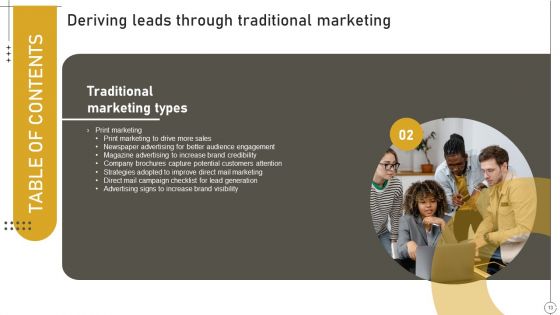 Deriving Leads Through Traditional Marketing Ppt PowerPoint Presentation Complete Deck With Slides
