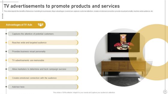Deriving Leads Through Traditional Marketing Ppt PowerPoint Presentation Complete Deck With Slides