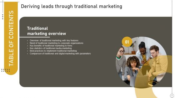 Deriving Leads Through Traditional Marketing Ppt PowerPoint Presentation Complete Deck With Slides